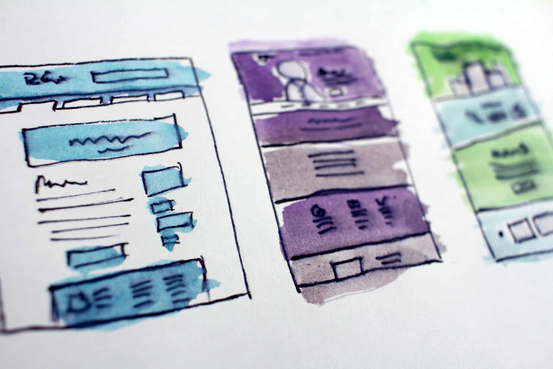 High Converting Sales Funnel
