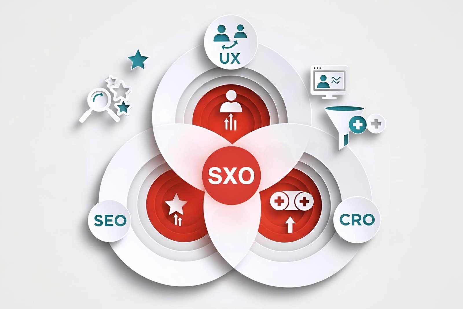Boost Sales Conversions